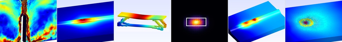 Flowphys methods band visual