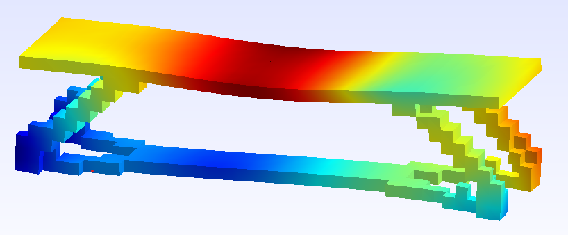 Melt pool analyses with CFD