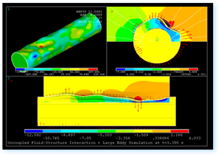 Fluid-Structure Interaction simulation of turbulent noise & vibration of a marine streamer with hydrophone sensors